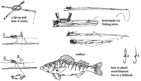 To save even more money, try fashioning your own ice fishing poles.